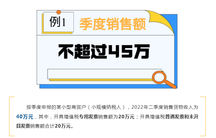 @小規(guī)模納稅人，7月增值稅申報(bào)表填報(bào)指引來(lái)了！