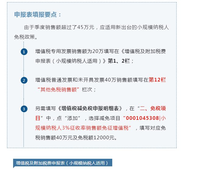 @小規(guī)模納稅人，7月增值稅申報(bào)表填報(bào)指引來(lái)了！