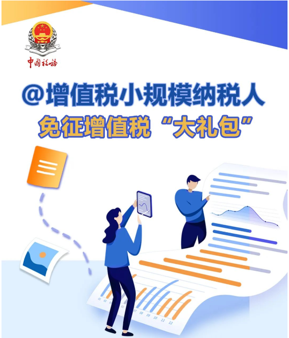 增值稅小規(guī)模納稅人免征增值稅“大禮包”來啦！