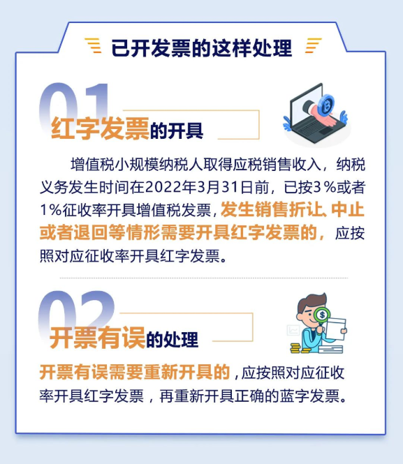 增值稅小規(guī)模納稅人免征增值稅“大禮包”來啦！