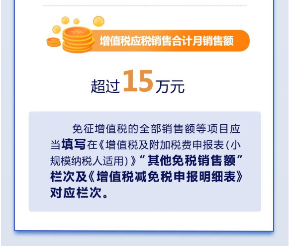 增值稅小規(guī)模納稅人免征增值稅“大禮包”來啦！