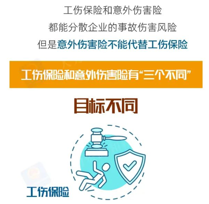 買了意外傷害險(xiǎn)，還用參加工傷保險(xiǎn)嗎