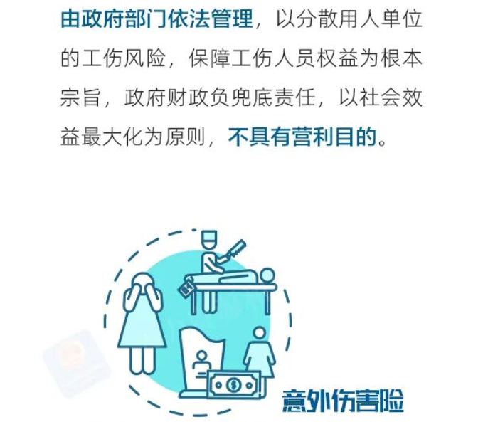 買了意外傷害險(xiǎn)，還用參加工傷保險(xiǎn)嗎