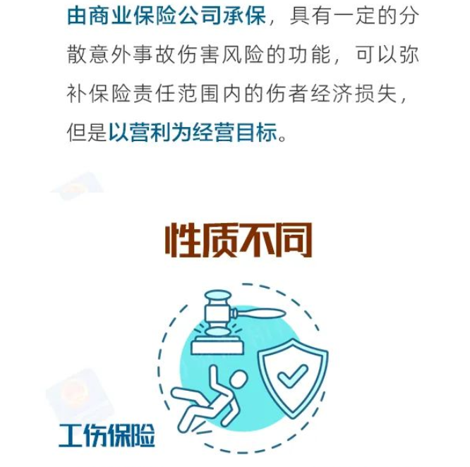 買了意外傷害險(xiǎn)，還用參加工傷保險(xiǎn)嗎