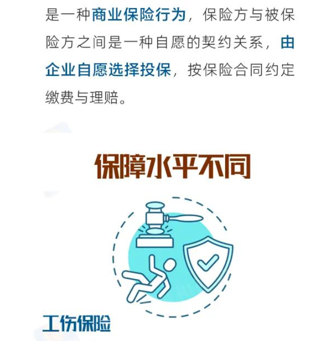 買了意外傷害險(xiǎn)，還用參加工傷保險(xiǎn)嗎
