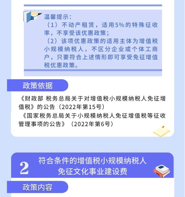 @個(gè)體工商戶：免、減、緩組合利好千萬別錯(cuò)過！