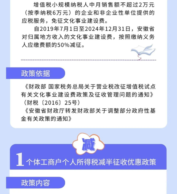 @個(gè)體工商戶：免、減、緩組合利好千萬別錯(cuò)過！