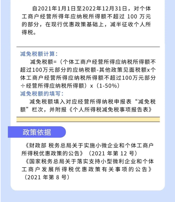 @個(gè)體工商戶：免、減、緩組合利好千萬別錯(cuò)過！