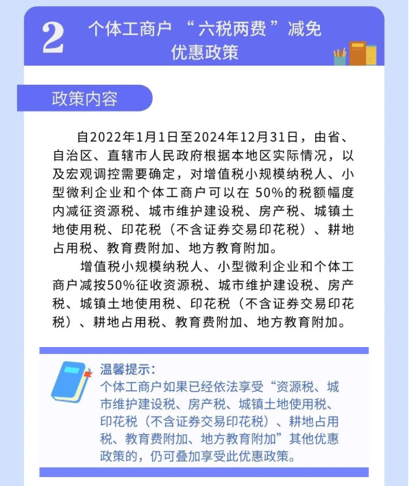 @個(gè)體工商戶：免、減、緩組合利好千萬別錯(cuò)過！