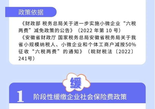 @個(gè)體工商戶：免、減、緩組合利好千萬別錯(cuò)過！