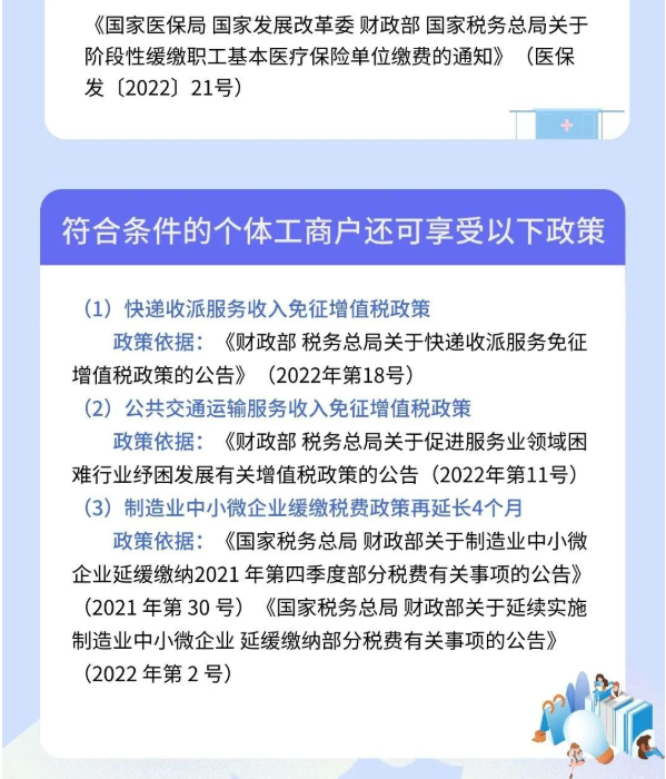@個(gè)體工商戶：免、減、緩組合利好千萬別錯(cuò)過！