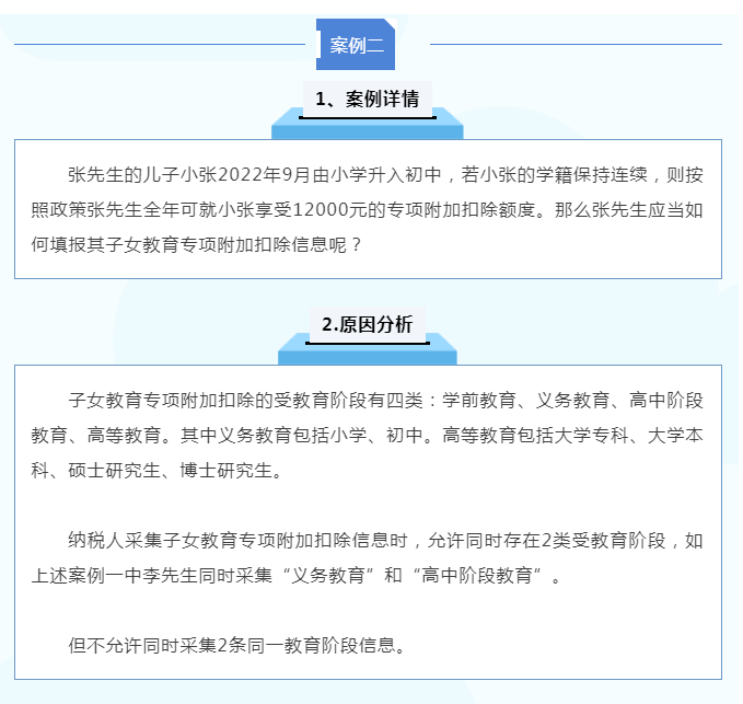 您的專項附加扣除填對了嗎？