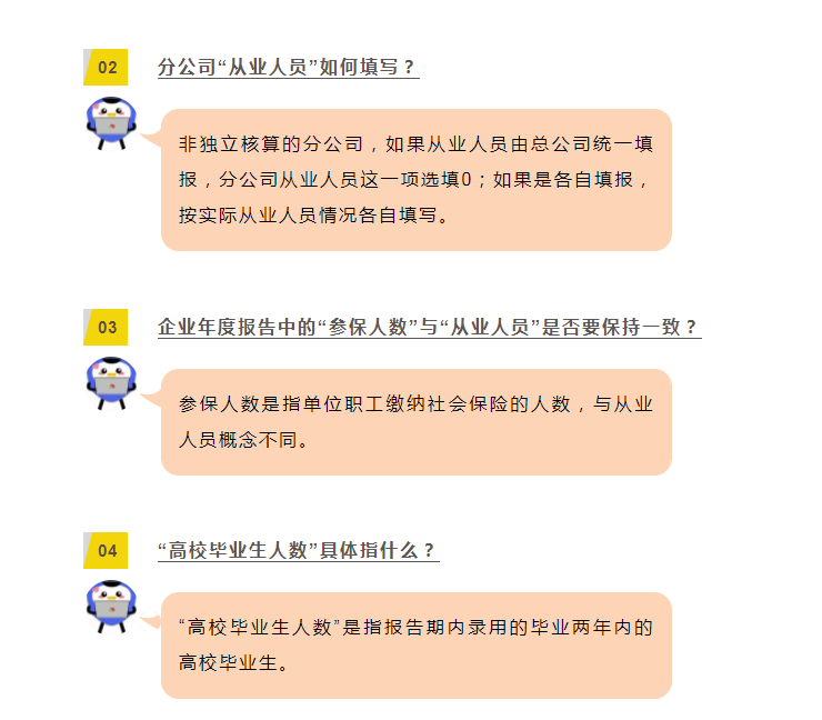 關(guān)于年報(bào)，33個(gè)常見問題及解決辦法！