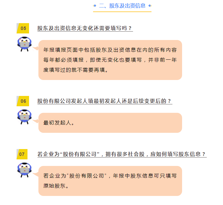 關(guān)于年報(bào)，33個(gè)常見問題及解決辦法！