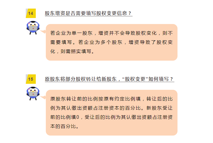 關(guān)于年報(bào)，33個(gè)常見問題及解決辦法！