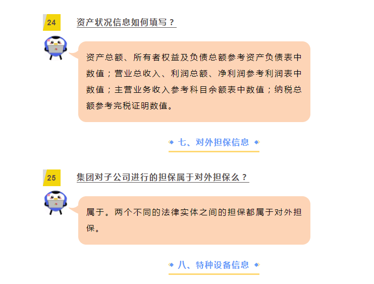 關(guān)于年報(bào)，33個(gè)常見問題及解決辦法！