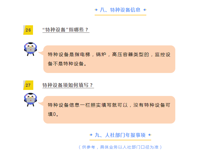 關(guān)于年報(bào)，33個(gè)常見問題及解決辦法！