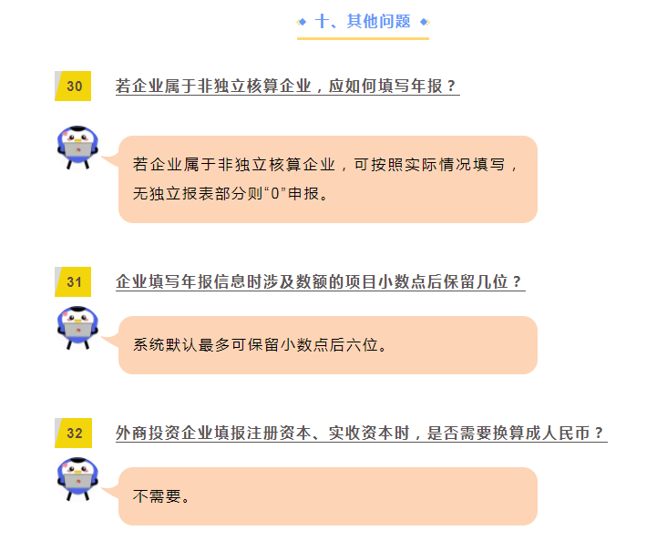 關(guān)于年報(bào)，33個(gè)常見問題及解決辦法！