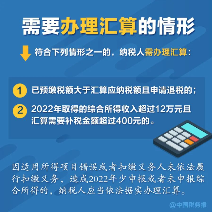 無(wú)需預(yù)約，個(gè)稅匯算直接辦！熱點(diǎn)問(wèn)答看這里→