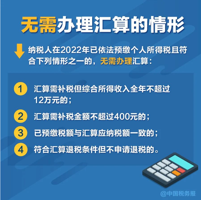 無(wú)需預(yù)約，個(gè)稅匯算直接辦！熱點(diǎn)問(wèn)答看這里→