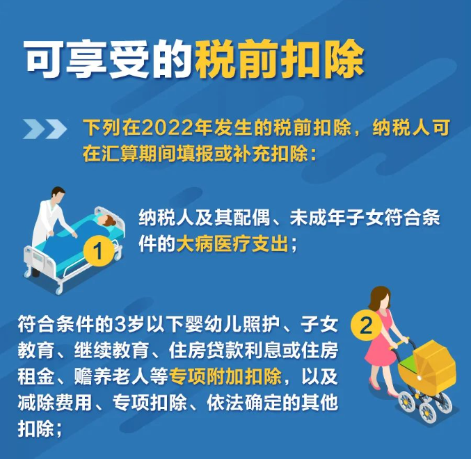 無(wú)需預(yù)約，個(gè)稅匯算直接辦！熱點(diǎn)問(wèn)答看這里→