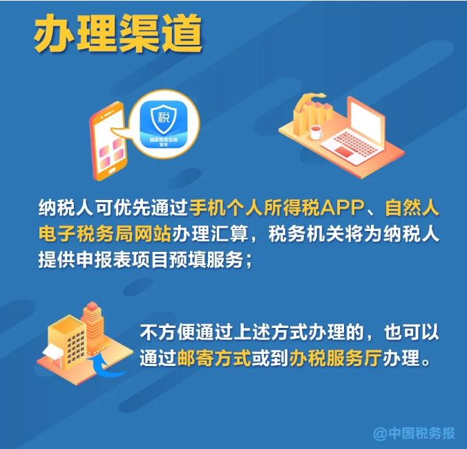 無(wú)需預(yù)約，個(gè)稅匯算直接辦！熱點(diǎn)問(wèn)答看這里→
