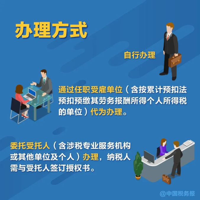 無(wú)需預(yù)約，個(gè)稅匯算直接辦！熱點(diǎn)問(wèn)答看這里→