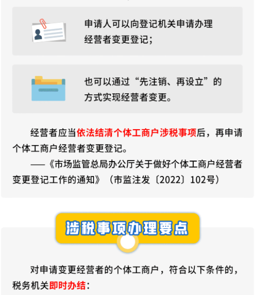 個體戶變更經(jīng)營者，涉稅事項辦理要點！