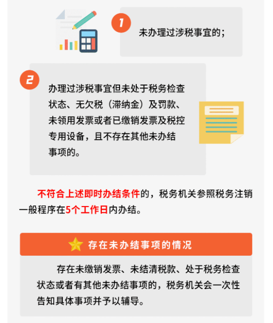 個體戶變更經(jīng)營者，涉稅事項辦理要點！