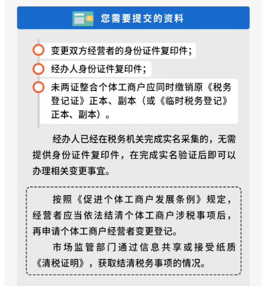 個體戶變更經(jīng)營者，涉稅事項辦理要點！