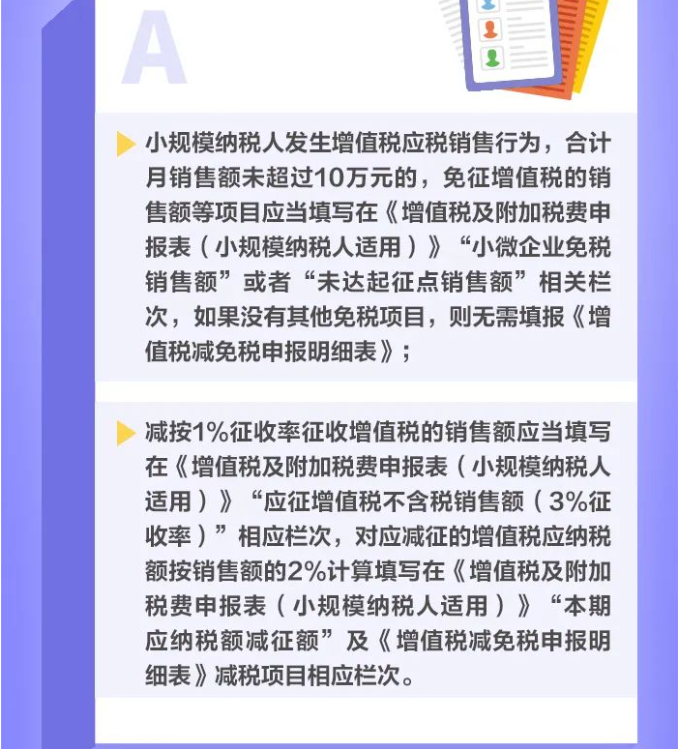 小規(guī)模納稅人減免增值稅政策要點，4月大征期用得上