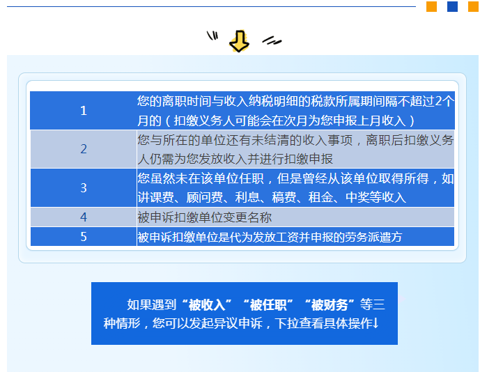 個稅匯算時發(fā)現(xiàn)有一筆收入和實際不符，該怎么辦？