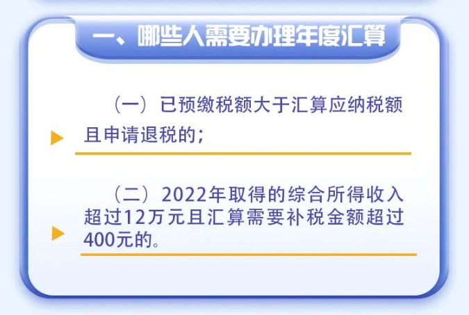 2022年度個稅綜合所得年度匯算倒計時！您辦理了嗎？