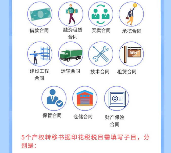 本月印花稅申報(bào)錯(cuò)誤？一圖教您如何更正