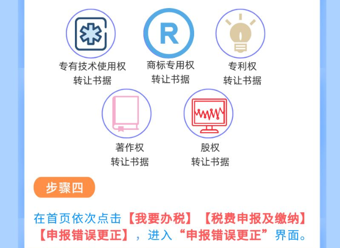 本月印花稅申報(bào)錯(cuò)誤？一圖教您如何更正