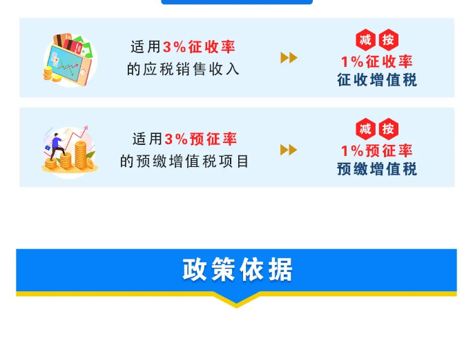 @小規(guī)模納稅人，增值稅減免政策延續(xù)啦！