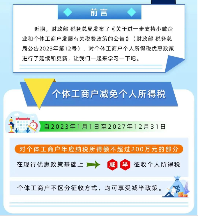 圖解稅費(fèi)之個(gè)體工商戶減免個(gè)人所得稅
