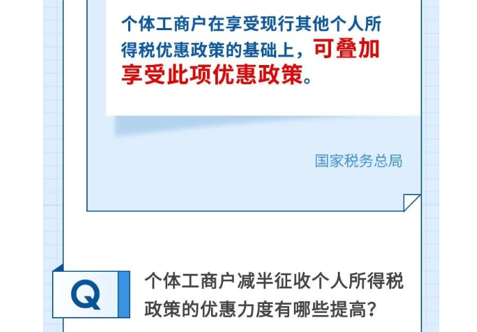 如何享受減半征收個(gè)人所得稅政策？@個(gè)體工商戶，這樣申報(bào)