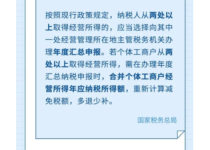 如何享受減半征收個(gè)人所得稅政策？@個(gè)體工商戶，這樣申報(bào)