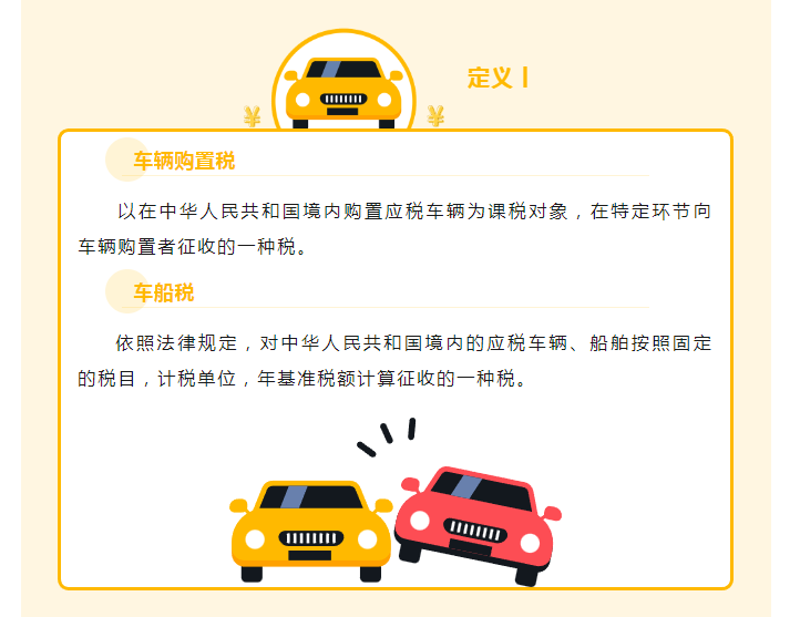 車輛購(gòu)置稅和車船稅還是傻傻分不清？