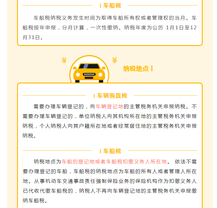 車輛購(gòu)置稅和車船稅還是傻傻分不清？