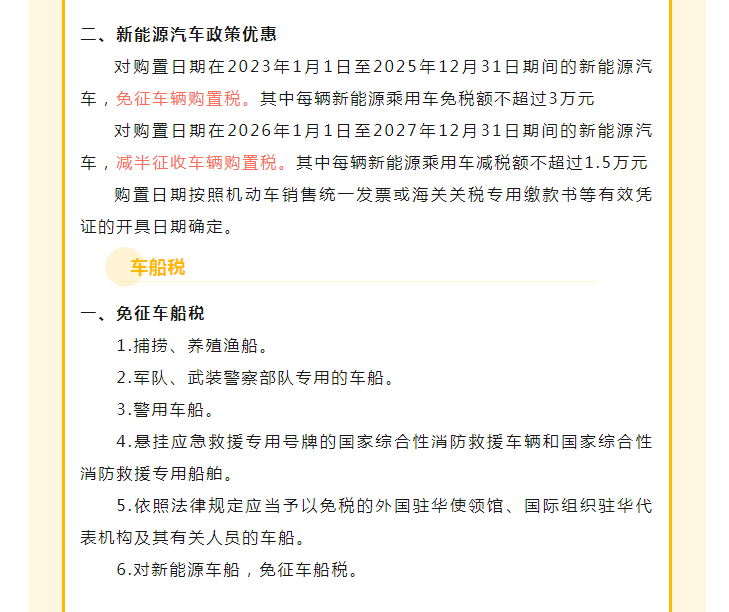 車輛購(gòu)置稅和車船稅還是傻傻分不清？