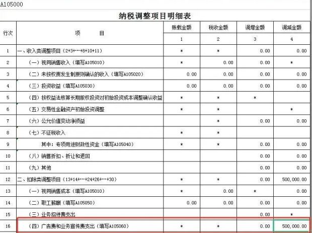 【漲知識(shí)】30%？15%？分?jǐn)倕f(xié)議？“廣宣費(fèi)”延續(xù)政策，“四個(gè)關(guān)注點(diǎn)”請(qǐng)留意！